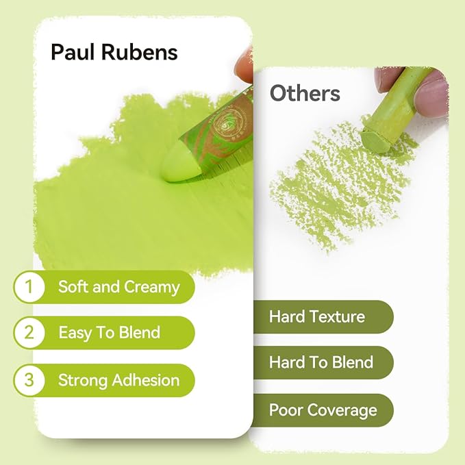 Paul Rubens Green Yellow Oil Pastels (8 Pack) - Ultra-Creamy & Blendable, Bullet Tip for Precision - Premium Art Supplies for Drawing, Sketching & Painting - Ideal for Artists, Students & Beginners