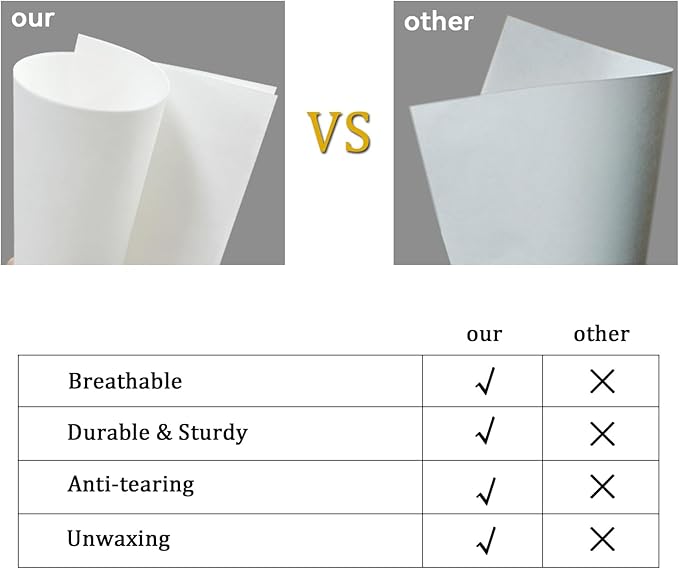 Butcher Paper Roll 36" x 164ft, White Kraft Wrapping Paper 80GMS for BBQ Smoker Freezing Grilling Meat, Unbleached & Unwaxed & Uncoated, Perfect as Craft/Drawing/Gift Package Paper/Table Cover