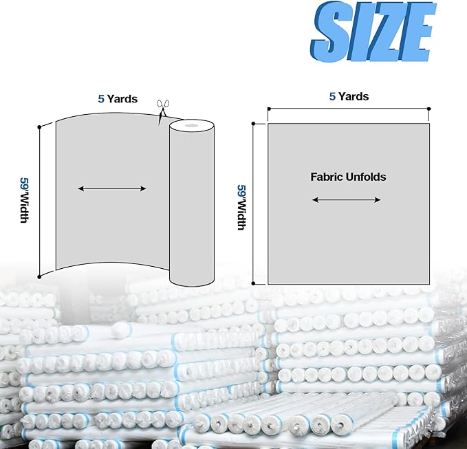5 Yard Black Cotton Fabric,Natural Cotton Poplin Fabric by The Yard, 59 Inches Wide 100% Cotton Fabric,Soft Embroidery Muslin Quilting Material for Sewing Material Apparel Cloth