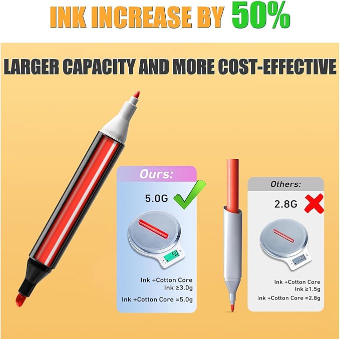 Alcohol Markers 262 Colors with Base Drawing Pen Dual Tip Art Markers for Sketch Anime Illustrations