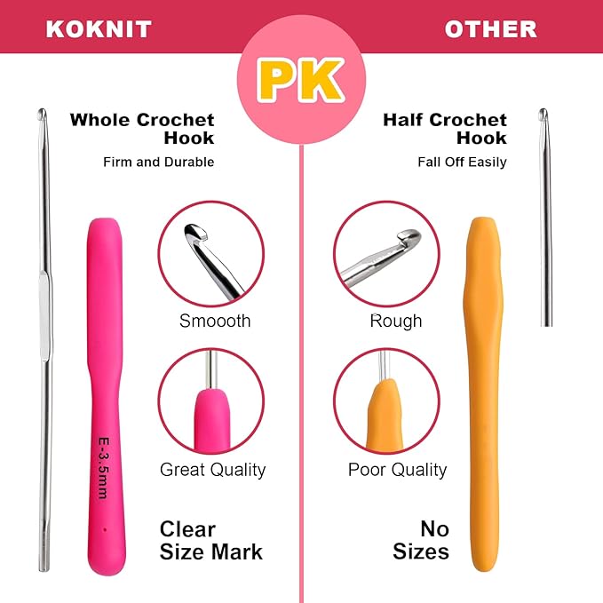 KOKNIT Crochet Hooks Set with Storage Case, Soft Grip Ergonomic Crochet Needles, Smooth Coloured Aluminum Yarn Crochet Hooks Crochet Kit with Crochet Tools Supplies and Accessories