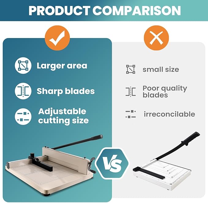 Professional Paper Cutter, 12" Guillotine Paper Cutter, 400 Sheet Capacity, Industrial A3 Paper Trimmer for Cardstock and Crafts (A3)