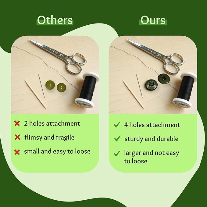 100 Pcs 3/4" Olive Drab 4 Hole Buttons for Sewing 0.75 inch Uniform Buttons 30L 19mm Plastic Green Glossy Ideal for Jacket Work Uniforms Workwear School Outfits Aprons Pants Bags DIY Crafts