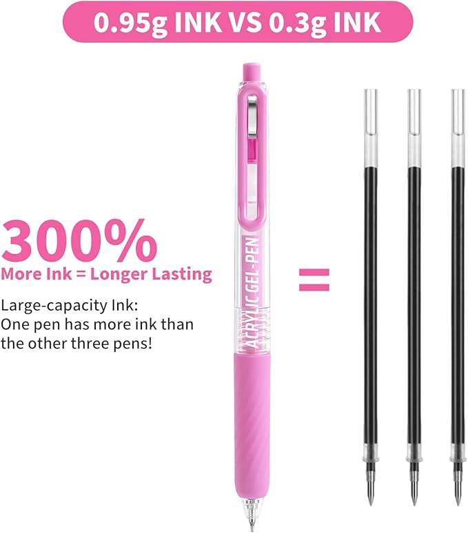 Gel Pens For Coloring, 24 Colors Retractable Colored Pens for Black Paper & White Paper, 0.7mm Fine Point Colorful Pens for Coloring, Writing, Drawing, Journaling, Note Taking, Office, Home