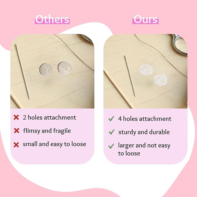 0.60" Clear Buttons for Sewing 100 Pcs Transparent Buttons (15 mm) 4 Hole Round Bulk Sewing Crafts Replacement Button 24L Plastic Buttons for Clothes Dress Pants Shirt Skirt Blouse Craft DIY