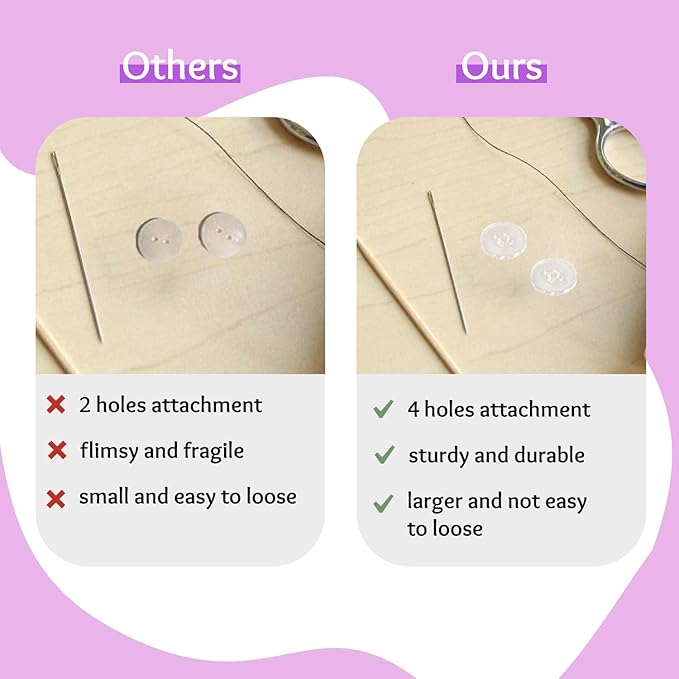 Pack of 100 Clear Buttons for Sewing 1/2" (13mm) 4 Hole Transparent Round Bulk Buttons 0.50 inch 20L Plastic Sewing Crafts Replacement Button for Dress Pants Shirt Skirt Blouse Decorative DIY Arts