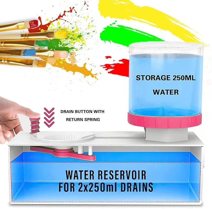 2025 Upgraded Paint Brush Cleaner Tool Brush Rinser, Watercolor/Oil-Based Paintbrush Cleaners, Painting Station Flush My Brush, Gift for Artist Kids Adults and Girls, Pre-Assembled(Pink)