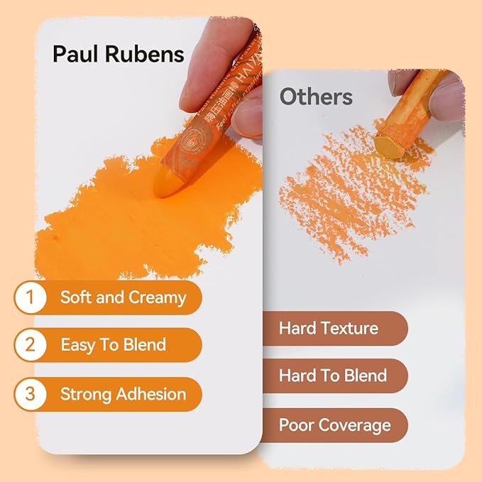 Paul Rubens Bright Yellow Oil Pastels (8 Pack) - Ultra-Creamy & Blendable, Bullet Tip for Precision - Premium Art Supplies for Drawing, Sketching & Painting - Ideal for Artists, Students & Beginners