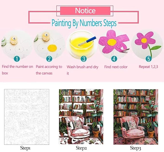 Paint by Numbers for Adults Beginners Grape and Wine DIY Oil Painting on Canvas 16x20 Inch Acrylic Pigment Watercolor Paint kits Rustic Style Artwork Retro hHome Wall Art Decor Gift (Frameless)