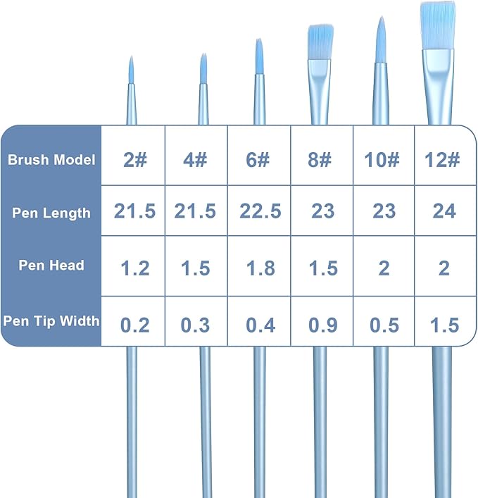6 Pcs Acrylic Paint Brush Set Watercolor Brushes Nylon Hair Painting Brushes Painting Brushs for All Purpose Acrylic Oil Watercolor Canvases Paintings Beginner Kits Drawing Art Supplies