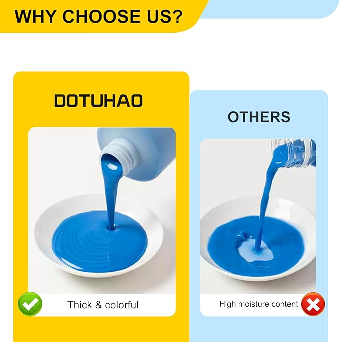 Underglaze, Green Underglaze for Ceramics, Pottery Glaze, Concentrated Ceramic Glaze, Low Fire Glaze for Ceramic and Pottery Painting, Ideal for Art Projects (Green,60ml)