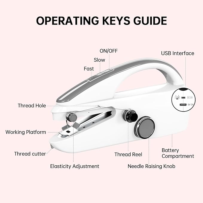 Handheld Sewing Machine,Portable,Mini Sewing Machine,Easy to Use,Fast Sewing Speed,Suitable for Sewing Clothes,Fabric,DIY Home Machine for Beginners.Grey