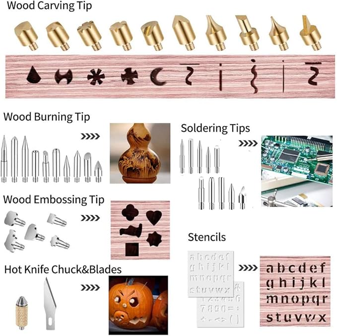 Wood Burning Tips, 28pcs Wood Burning Kit Carving Alphabet Figure Symbol Tool for Pyrography Embossing Soldering DIY Crafts Wedding Gift Wood Burner Tips Set Screw on Brass Pen Accessories Only