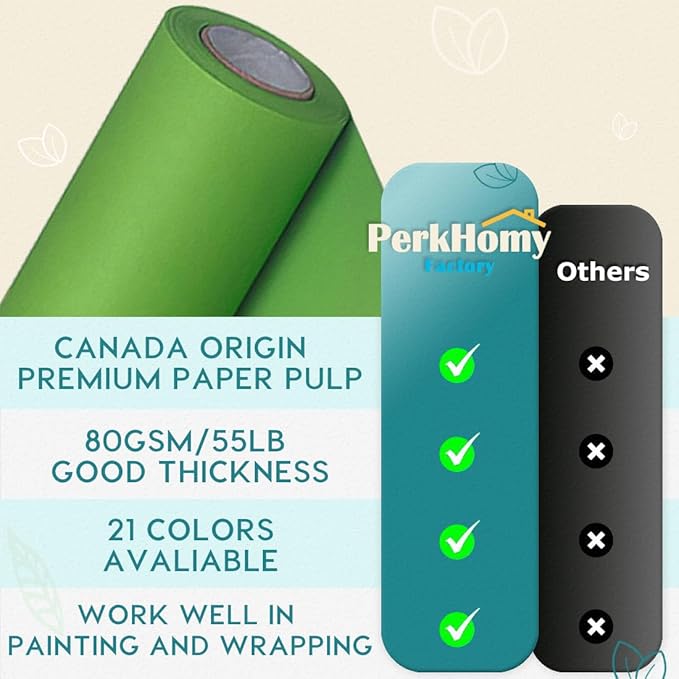 PerkHomy Medium Green Kraft Paper Roll 17.5" x 960" (80') for Gift Wrapping Bouquet Flower Art Painting Craft Writing Packaging Shipping 80GSM 55LB (Medium Green, 17.5" x 80')