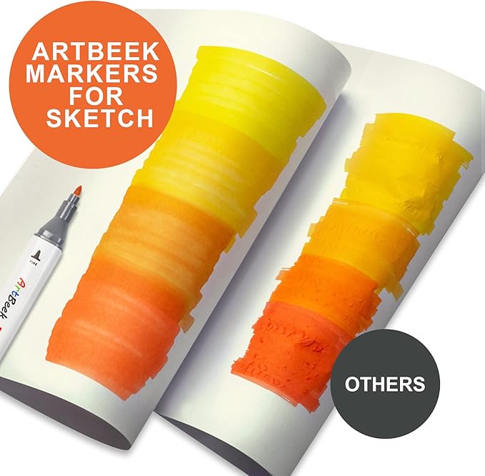 ArtBeek Alcohol Markers, 60 Coloring Markers for Adult Coloring Books No Bleeding, Dual Tip (Chisel & Fine Tip)