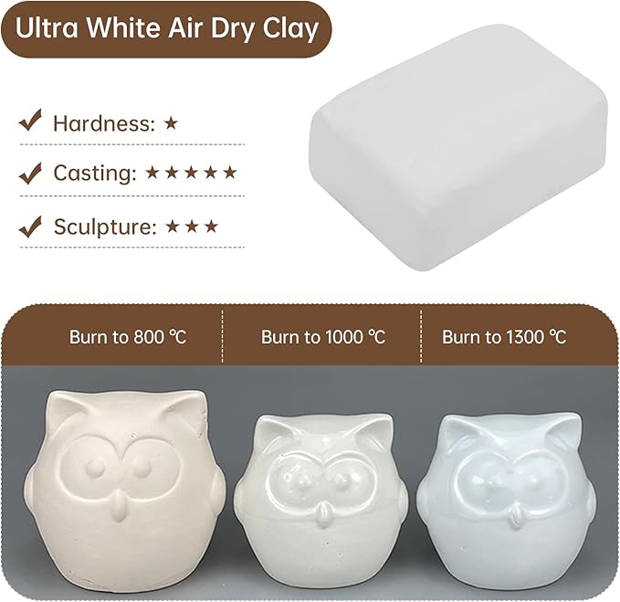 Premium Air Dry Clay - 3.3lbs Natural Modeling Pottery Clay for Wheel, Clay for School Classrooms -White