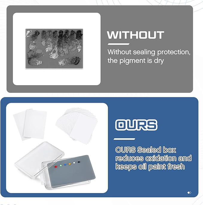 Nuanchu 2 Pcs 9 x 12 Inch Neutral Grey Tempered Glass Palette for Oil Painting with Lid and 80 Sheets Disposable Paper and 4 Sponges Keeps Wet Paint Fresh for Artist DIY Color Mixing Beginners
