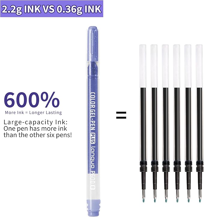 Glitter Gel Pens, 36 Pack Colored Pens for Black Paper & White Paper, 1.0mm Point Pens, Large Capacity Ink Pens for Coloring, Writing, Drawing, Journaling, Note Taking, Office, Home