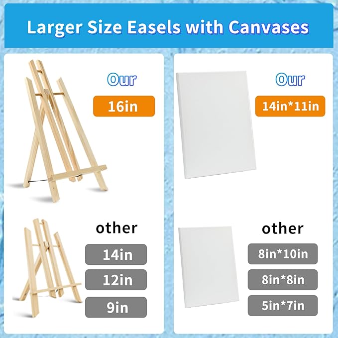 78 Pcs Painting Supplies-6*(16" Easels+11"x14"Stretched Canvases)+60 Brushes+6 Palettes,Paint Set for Paint Parties,Sip and Paint,Couples Painting Kits for Adults, Kids,Students,Artists,Beginner