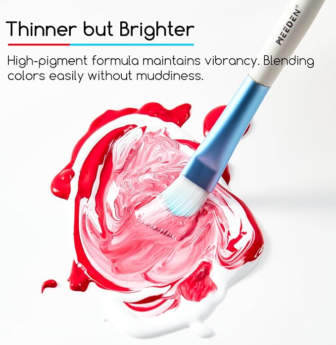 MEEDEN Green Light Acrylic Paint: Matte Finish 250ml/8.45oz Soft Body Bulk Acrylic Colors in Ergonomic Bottle - Fluid Flow Art Paints for Artists Canvas Painting