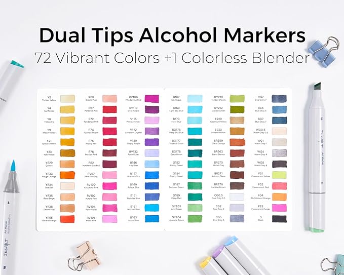 JusArt Alcohol Brush Markers, 72 Colors Dual Tip Art Markers with Brush & Chisel, Alcohol Based Marker Set for Adult Coloring Books, Drawing, Illustration, Sketching, No Bleed Ink Art Supplies