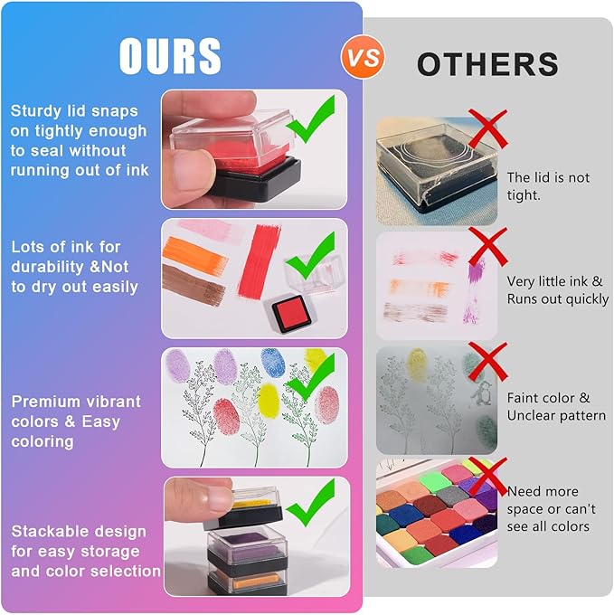CraftyManor Mini 24 Color Pigment Ink Pads Set for Stamps, Fingerprint Ink Pad, Stamp Pad for Scrapbook Paper & Stamps for Classroom & Clothing Stamp & Letter Stamps, Archival