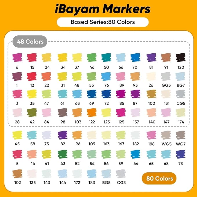 iBayam Alcohol Markers 48 Colors with Case & Holders, Dual Tips Chisel & Fine Art Markers for Adult Coloring Kids Drawing