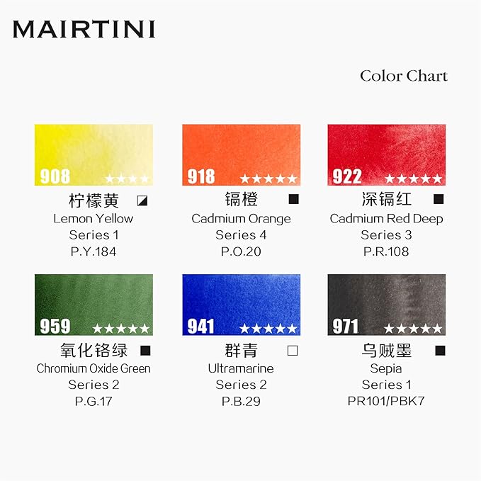 Mairtini Bouguereau Series Mini Watercolor Travel Set 6 Colors with Mini Wooden Case Watercolor Paint Kit with Two Travel Brushes and One Watercolor Pad for Painting Outside