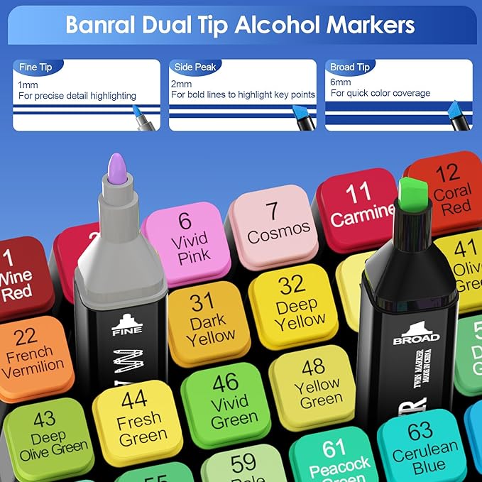 Banral Alcohol Markers Set, 72 Colors Dual Tip Alcohol Based Art Marker for Artists, Permanent Drawing Markers for Adult Coloring Sketching Illustration with Case and Holders