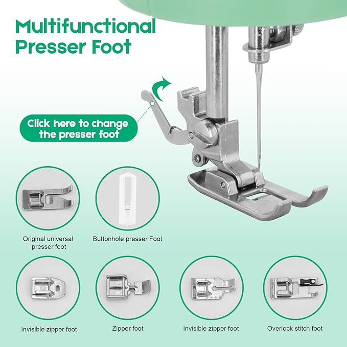 Sewing Machine for Beginners with 12 Built-in Stitches, 6 Included Feet, Portable Sewing Machine with Foot Pedal, High-Low Speeds
