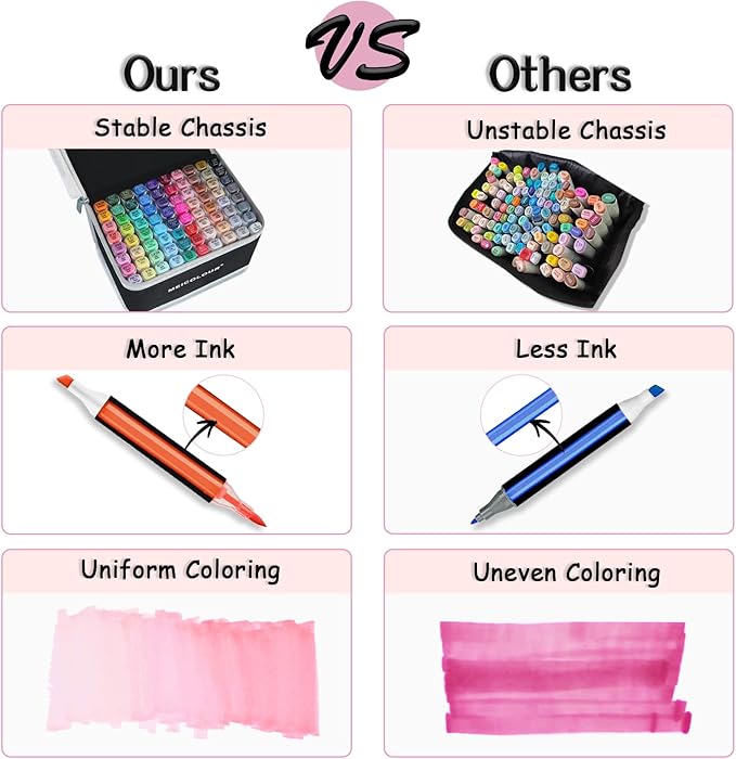 Alcohol Markers Brush Tip for Adults Artists, 80 Animation colors Coloring Book No Bleeding Marker, Professional Permanent Drawing Marker Christmas Gift