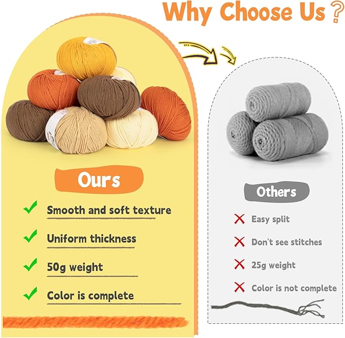 Katech 20 Skeins Cotton Yarn for Crocheting-55% Cotton 45% Acrylic-4 Medium (Worsted)-Super Soft Milk Cotton Yarn-Great Crochet and Knitting Starter Kit for Colorful Craft（Color E）