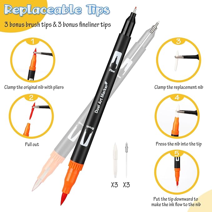 Coloring Pens,72 Dual Tip Brush Markers with Fineliner & Brush Felt Tip Pens Set, Art Watercolour Marker with Case for Adults Kids Colouring Calligraphy Drawing Sketching