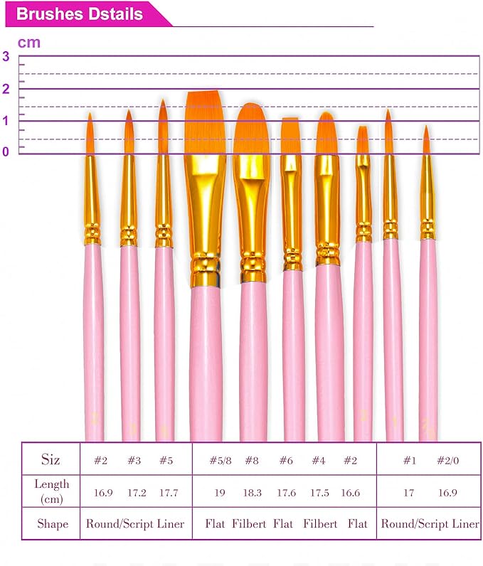 BOSOBO Paint Brushes Set, 6 Pack 60 Pcs Round Pointed Tip Paintbrushes Nylon Hair Artist Acrylic Paint Brushes for Acrylic Oil Watercolor, Face Nail Art, Miniature Detailing & Rock Painting, Pink