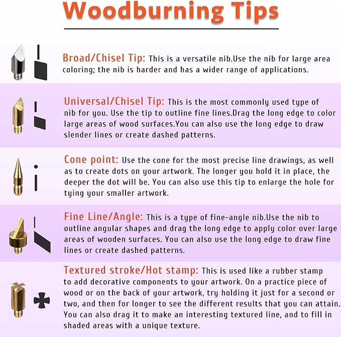 Poolfind Wood Burning Kit for Beginners – Complete Pyrography Tool Set with Adjustable Temperature Wood Burner Pen, DIY Craft Kits for Kids & Teens – Creative Art Gifts for Birthday & Christmas