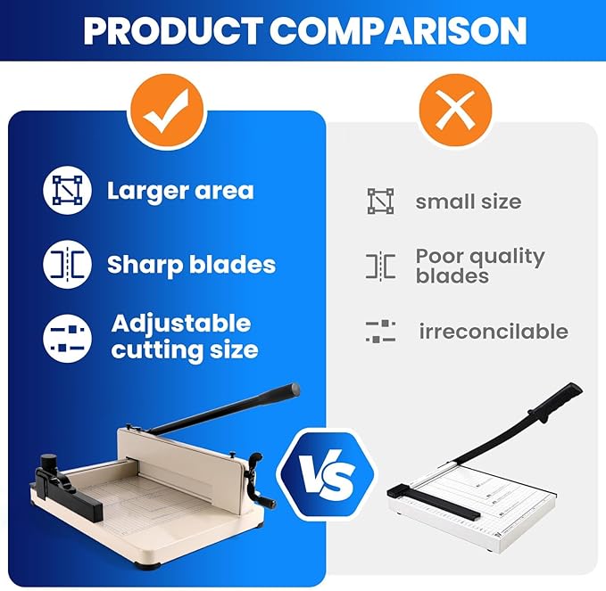12" Guillotine Paper Cutter, Heavy Duty A4 Paper Trimmer Wite 400 Sheet Capacity, Solid Steel Industrial Paper Cutter, for Cardstock, Cardboard, Crafts, Photos