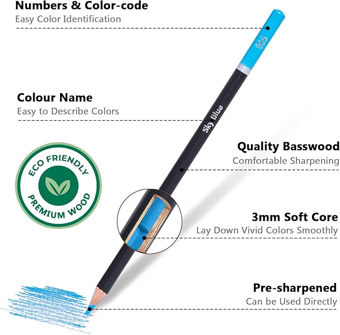 Colored Pencils for Adult Coloring, 72-Color Professional Soft Core Drawing Sketching Shading Pencils Set with Zipper Case, Coloring Pencils for Adults, Artists, Professionals and Colorists