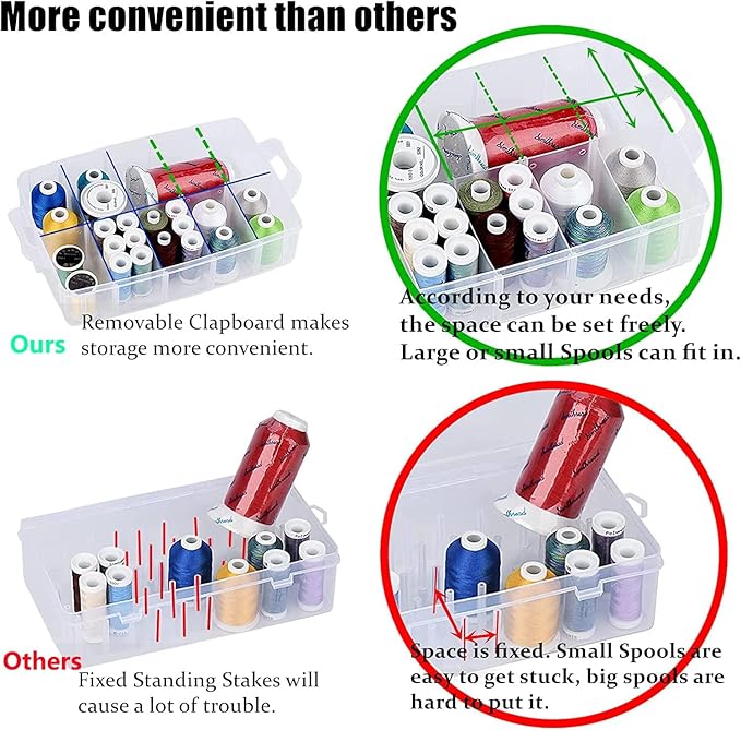 Simthread 63-Color Embroidery Thread Kit – 63 Spools 550 Yards Each, 40WT Polyester Thread with 3-Layer Stackable Box, Bobbins & Tools – Compatible with Brother, Janome, Babylock and More