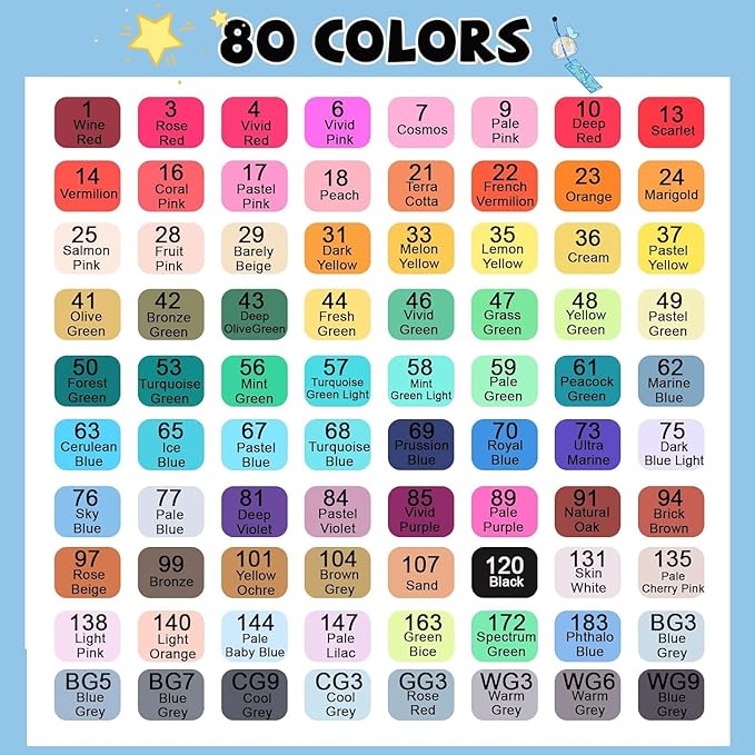 80 Colors Alcohol Markers with Base Art Drawing Markers Set for Adults Painting,Coloring,Sketching, Comics, Illustration- Refillable