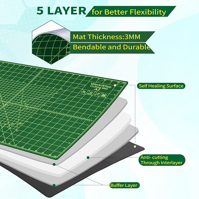 Extra Large 36" x 48" Self Healing Sewing Mat, WerkWise Rotary Cutting Mat, Double Sided 5-Ply 36x48 Inch Board for Quilting, Fabric, & Crafts, Designed for Use with Rotary Cutters (Green & Black)