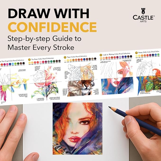 Castle Art Supplies Gold Standard 120 Coloring Pencils Set with Extras, Oil-based Colored Cores Stay Sharper, Tougher Against Breakage, For Adult Artists, Colorists, In Zipper Case