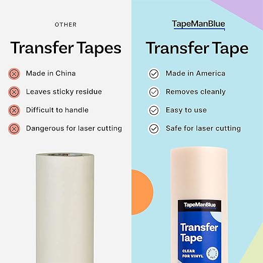 Clear Transfer Tape for Vinyl - 12" x 100' Roll, Made in USA, Premium Vinyl Transfer Tape with Medium to High Tack Adhesive for Crafts, Decals & Letters