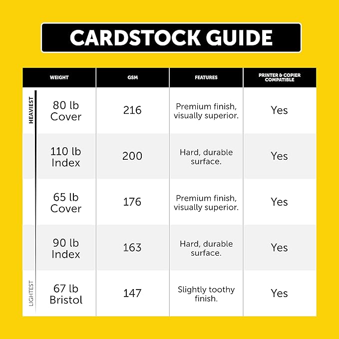 Neenah Index Cardstock, 8.5" x 11", 90 lb./163 gsm, White, 300 Sheets, Lightweight, 94 Brightness - EXTRA SHEETS, MORE VALUE! (91437)