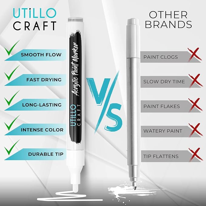 Utillo Craft White Paint Pen (8-Pack) for Rock Painting, Wood, Glass, Tire, Canvas, Metal, Fabric | Medium 2-3mm Tip Made in Japan | Bold Color Acrylic White Paint Markers | Perfect Art DIY Gift