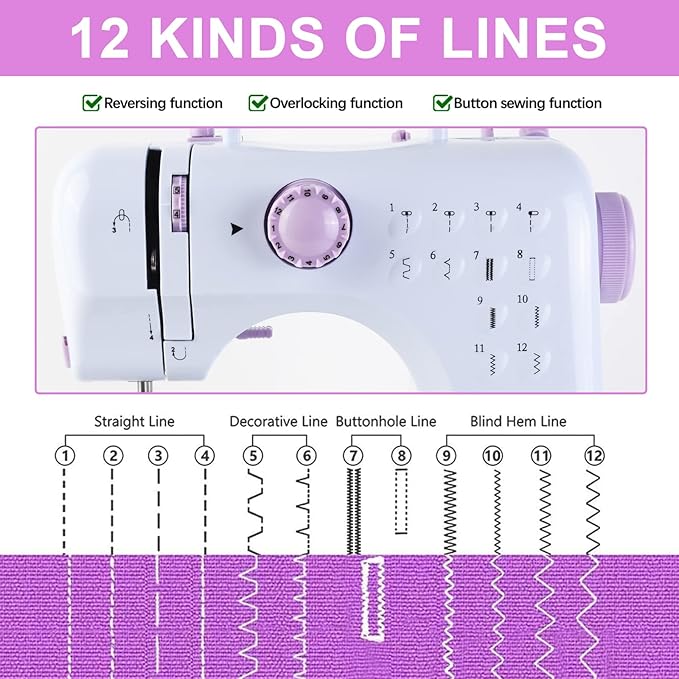 Sewing Machine for Beginners & Kids, Mini Portable Sewing Machines with 12 Built-in Stitch Patterns, 2-Speed Foot Pedal, Perfect for Teaching Daughter Granddaughter to Sew(with 27 Pieces Sewing Kit)