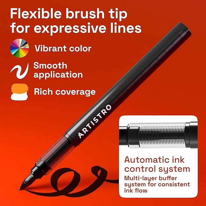 ARTISTRO 5 Black Paint Pen for Glass Marking, Rock Painting, Ceramic, Wood, Tire, Fabric, Metal, Canvas - Set of 5 Acrylic Paint Markers Water-based - Brush Tip with Automatic Ink Control System