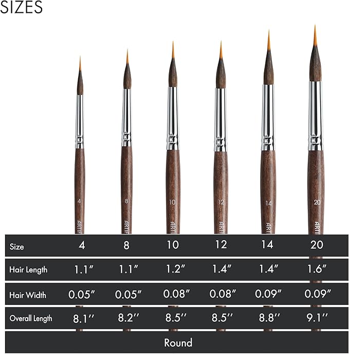 ARTIFY 6-Piece Professional Watercolor Liner Brush Set - Sable & Nylon Hybrid Extended Needle Point Detail Water Color Brushes for Fine Lines, Botanicals and Florals Painting