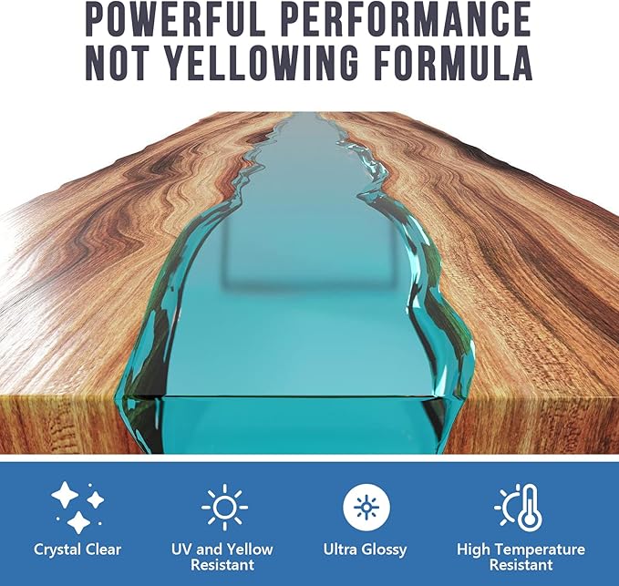 Epoxy Resin 2 Gallon - Crystal Clear Epoxy Resin Kit - Self-Leveling, High-Glossy, No Yellowing, No Bubbles Casting Resin Perfect for Crafts, Table Tops, DIY 1:1 Ratio