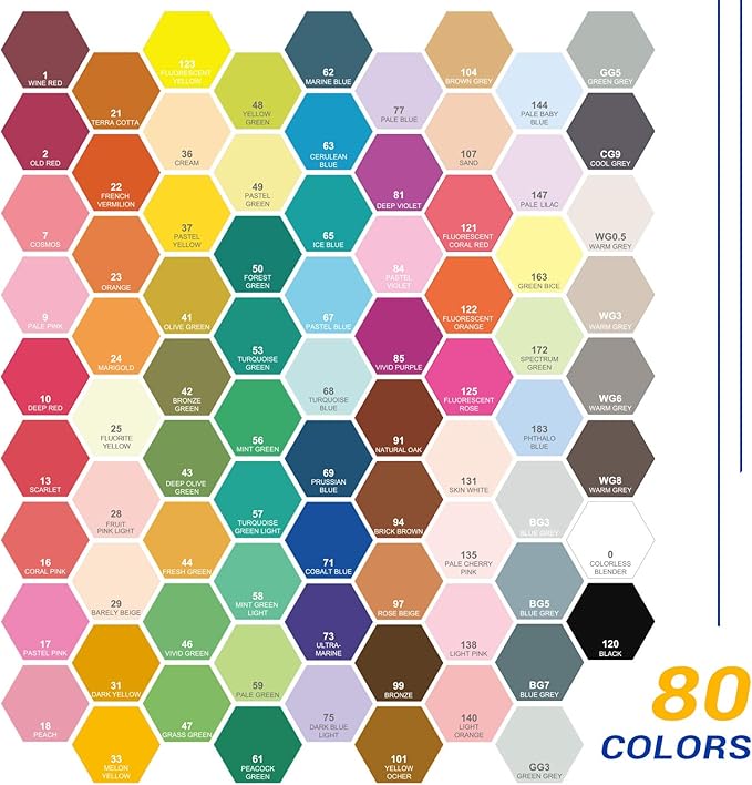 Arrtx Alcohol Markers OROS 80 Colors,Brush and Chisel Tip,Art Alcohol Markers Set for Artists Adult Coloring Sketch Illustration