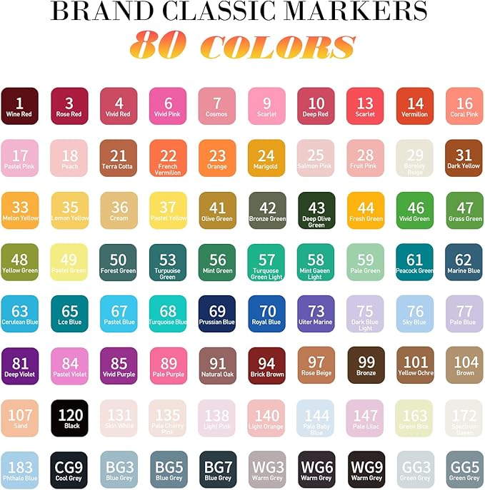 Alcohol Markers, 60 Colors Dual Tip Permanent Art Markers for Drawing,for Adult Coloring, Alcohol, Based Ink Ideal for Book Painting and Card Making